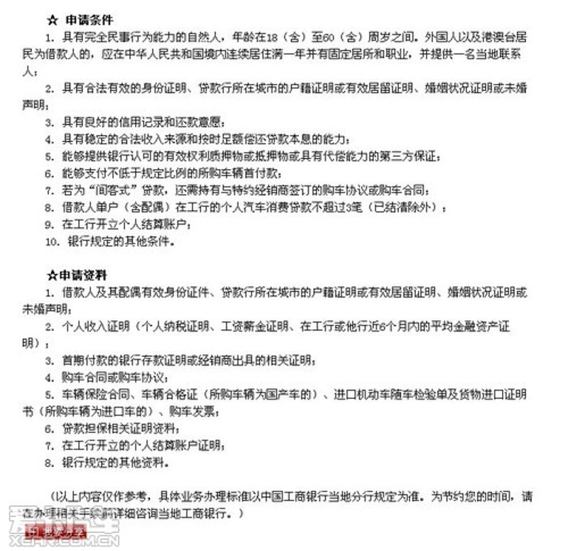 深圳购车贷款攻略：轻松挑选最适合的汽车信贷方案